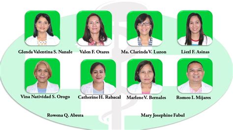 deped cam sur directory